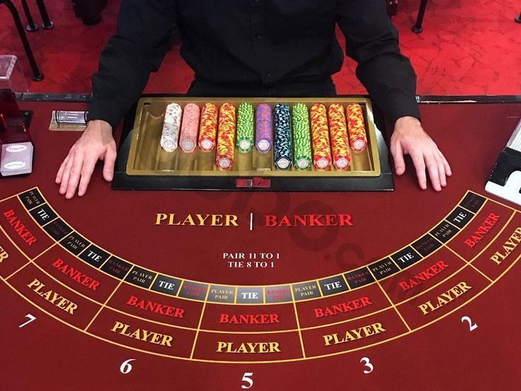 Casinoble Live Casino